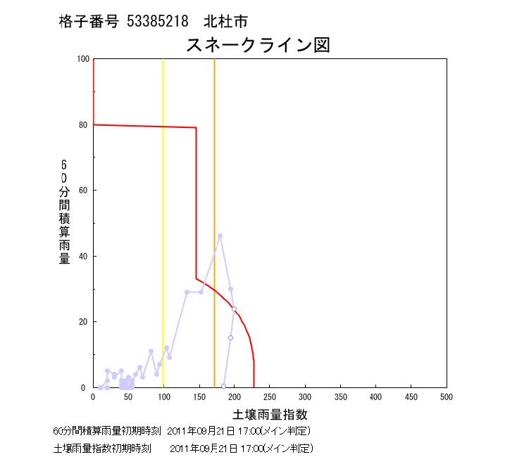 ꊛL