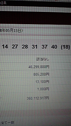 �L�Q�P�C�Ƃ̕�炵