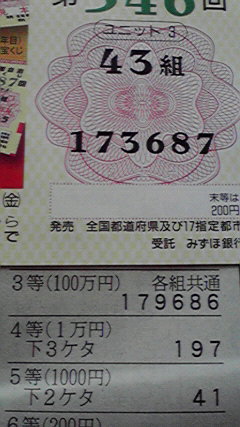 �L�Q�P�C�Ƃ̕�炵