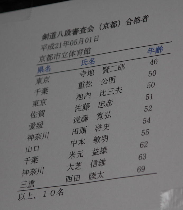 �݂�ȂŌ�����낤��!�` ���S������` �b�㒼�S��(Kai-Jikishinkan)