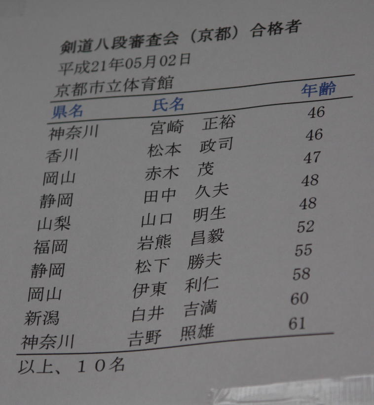 �݂�ȂŌ�����낤��!�` ���S������` �b�㒼�S��(Kai-Jikishinkan)