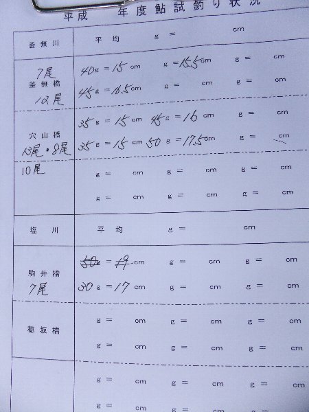 ̈@wF@x
