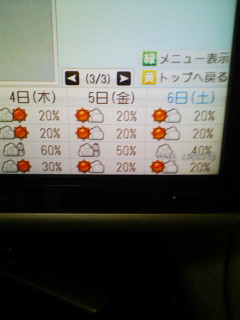 N-Style