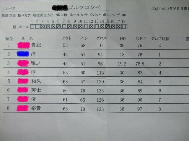 ������s��������s����������