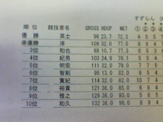 ������s��������s����������