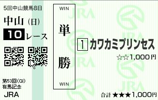 �������Ă��X�Ɂ`���̉ʂĂ܂ł��`